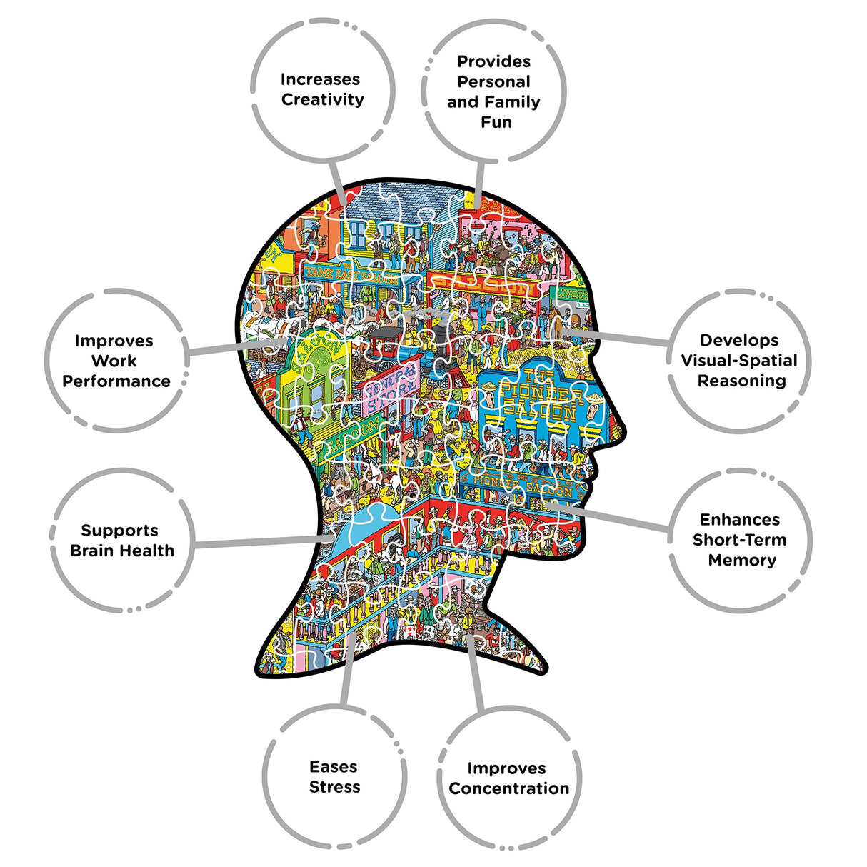 AQUARIUS Where's Waldo Wild Wild West Puzzle (1000 Piece Jigsaw Puzzle) - Glare Free - Precision Fit - Officially Licensed Where's Waldo Merchandise & Collectibles - 20 x 28 Inches AQUARIUS