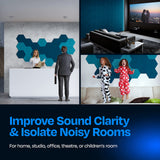 Ekkogo Acoustic Panels 12-Pack Soundproof Wall Panels 14"X12.1"X0.4" Sound Panels High Density Sound Dampening Panels - [Ocean Turquoise Hexagon] Ekkogo