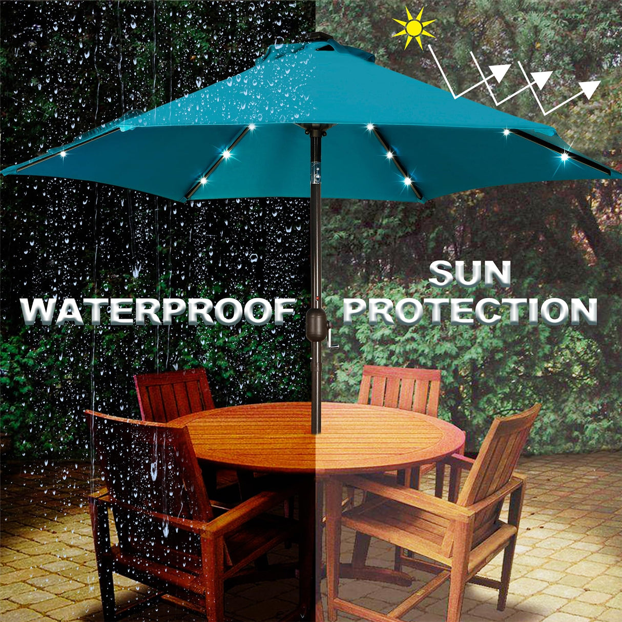 Blissun 7.5 ft Solar Umbrella 18 LED Lighted Patio Umbrella Table Market Umbrella with Tilt and Crank Outdoor Umbrella for Garden, Deck, Backyard, Pool and Beach (Cerulean) Blissun