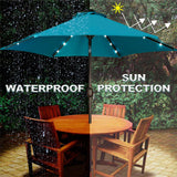 Blissun 7.5 ft Solar Umbrella 18 LED Lighted Patio Umbrella Table Market Umbrella with Tilt and Crank Outdoor Umbrella for Garden, Deck, Backyard, Pool and Beach (Cerulean) Blissun