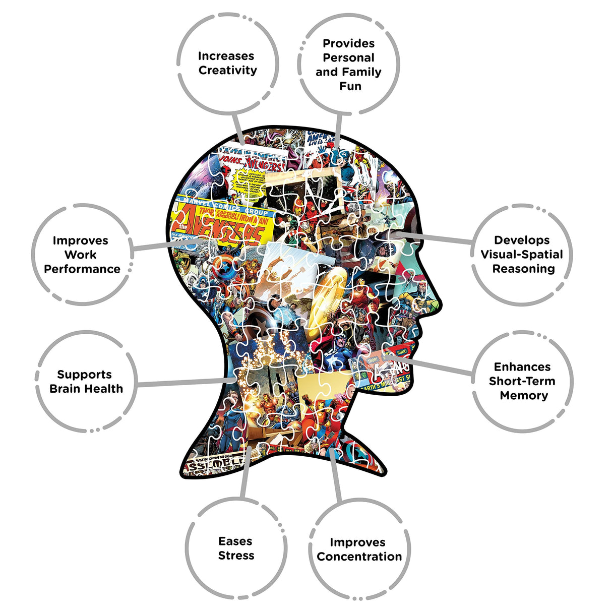 AQUARIUS Marvel Puzzle Cast (1000 Piece Jigsaw Puzzle) - Officially Licensed Marvel Merchandise & Collectibles - Glare Free - Precision Fit - 20 x 28 Inches AQUARIUS