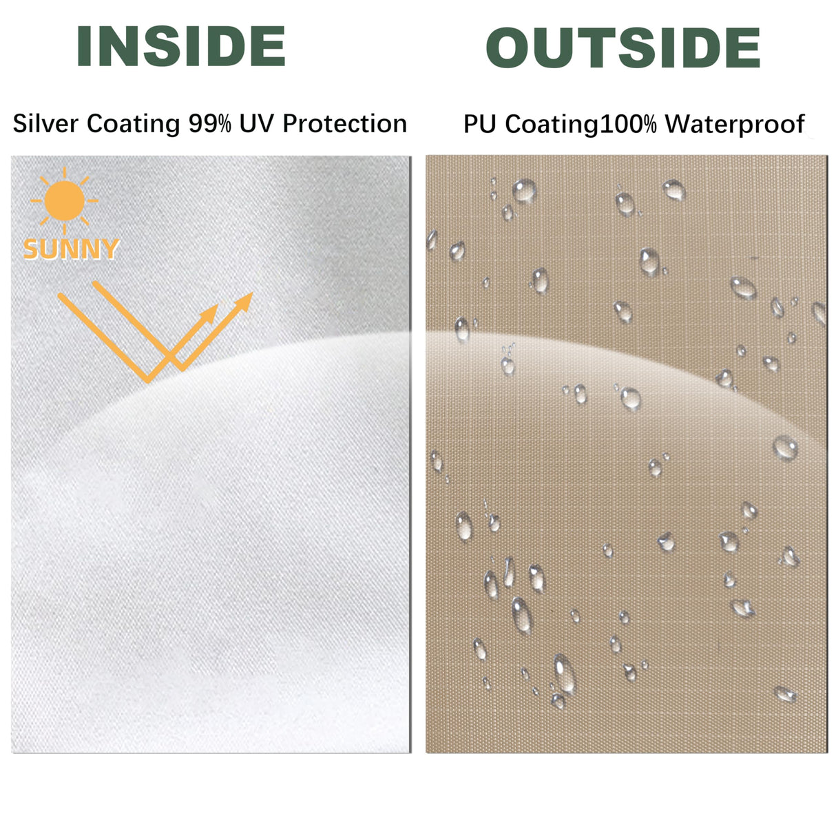 JANCANOPY 10x10 Canopy Replacement Top with Air Vent Silver Coated for Straight Leg Canopy Frame, (Beige Ripstop) JANCANOPY