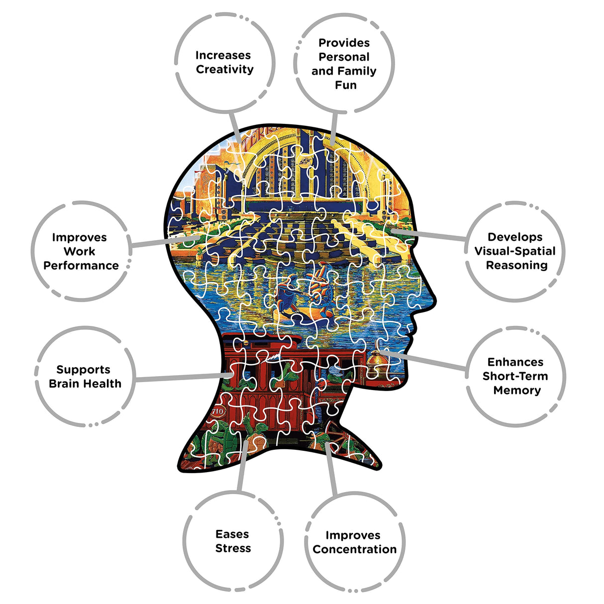 AQUARIUS Grateful Dead Puzzle (500 Piece Jigsaw Puzzle) - Glare Free - Precision Fit - Officially Licensed Grateful Dead Merchandise & Collectibles - 14x19 Inches AQUARIUS