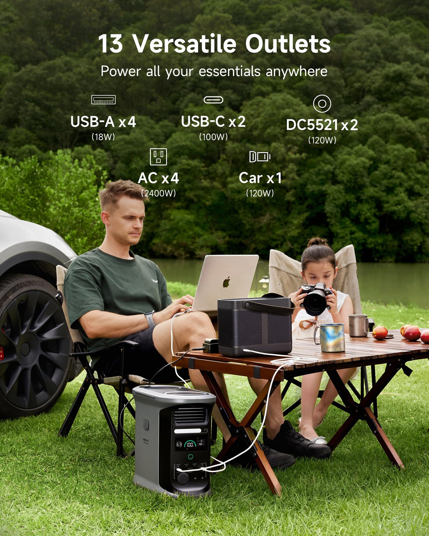 Ampace Andes 1500 Portable Power Station, 1462Wh LiFePO4 Power Station, Full Charge in 55 Min, 2400W (Surge 3600W) SiCPrime Solar Generator for Outdoor Camping, RVs, Home Backup(Solar Panel O - WoodArtSupply