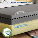Avenco Twin Mattress 6 Inch, Memory Foam Twin Size Mattress in a Box for Comfort Sleep & Pressure Relief, CertiPUR-US Certified Twin Mattresses Medium Firm Avenco