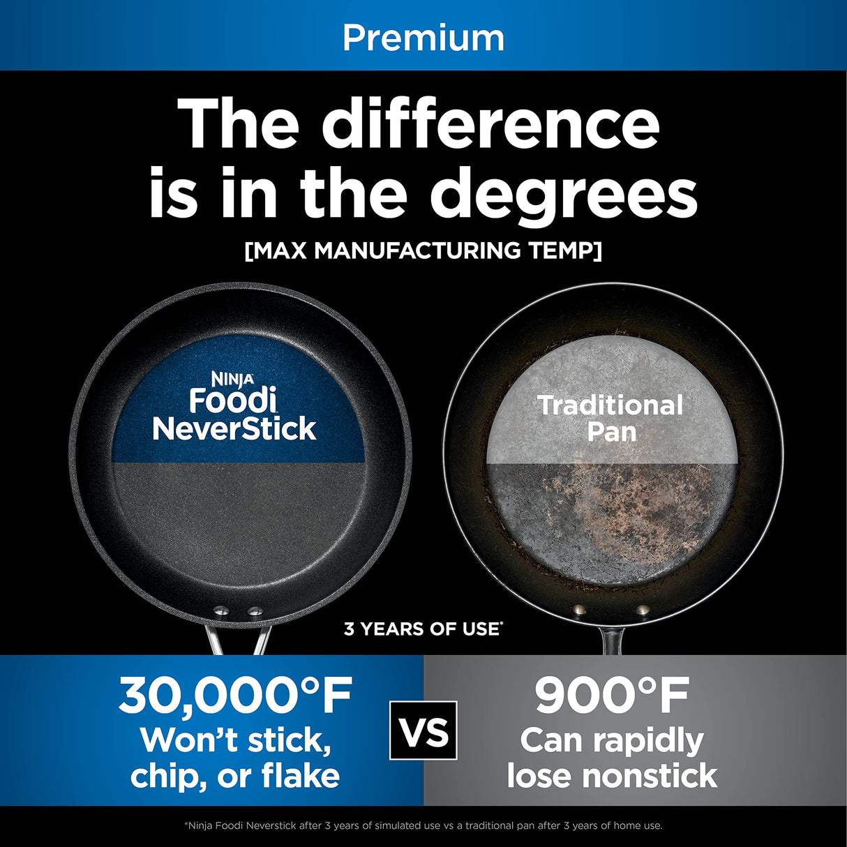 Ninja Foodi NeverStick 4 Quart Pan with Lid, Strainer, & Spatula, Oven Safe, Sea Salt Grey Ninja