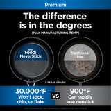 Ninja Foodi NeverStick 4 Quart Pan with Lid, Strainer, & Spatula, Oven Safe, Sea Salt Grey Ninja