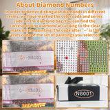 vidonio 10pcs Diamond Painting Kits,5D DIY Round Full Drill Diamond Painting Art Set of Famous Art Work Diamond Art Kits for Adults Beginners,Classical Art Diamond Kits for Home Wall Decor Gift vidonio