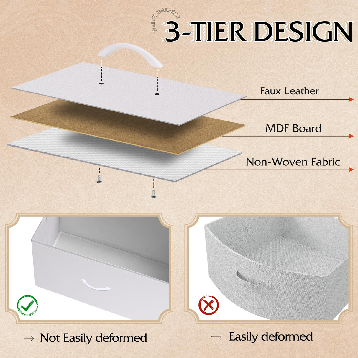 WLIVE Dresser for Bedroom with 5 Drawers, Wide Chest of Drawers, Fabric Dresser, Storage Organization Unit with Fabric Bins for Closet, Living Room, Hallway, White WLIVE