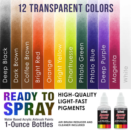 U.S. Art Supply Airbrush Paint Set - 12 Color Transparent with Reducer & Cleaner, Ready to Spray Air brush Paint, 1-Ounce Water-Based Acrylic for Painting Metal, Plastic Models, Canvas, Wood U.S. Art Supply