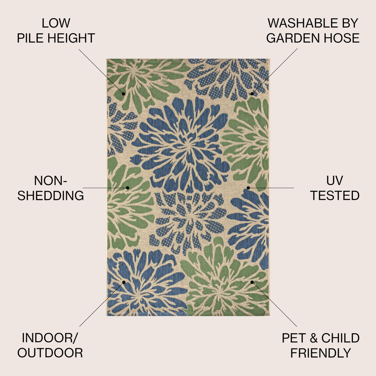 JONATHAN Y Floral Textured Weave Indoor Outdoor Area Rug 9X12 Navy/Green, Zinnia Modern for Backyard, Patio, Porch, Easy-Cleaning, High Traffic, Pet-Friendly, Non-Shedding (SMB110B-9) JONATHAN Y