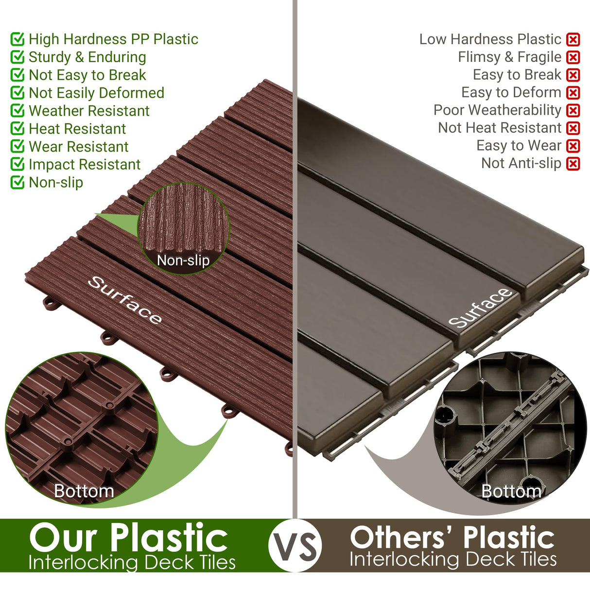 PrimeZone 162 PCS Plastic Interlocking Patio Deck Tiles - 12" x 12" Waterproof Indoor Outdoor Flooring, Patio Floor Decking for Balcony, Backyard, Garden & Poolside, All Weather Use, Dark Brown PrimeZone