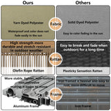 DAYARUS 4 Piece Patio Furniture Set, Aluminum Patio Conversation Set, Rope Rattan Patio Sectional Sofa, All Weather Outdoor Sofa Couch with Coffee Table and Cushions for Lawn/Backyard/Deck, Green DAYARUS