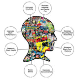 AQUARIUS DC Comics Puzzle Batman Collage (1000 Piece Jigsaw Puzzle) - Officially Licensed DC Comics Merchandise & Collectibles - Glare Free - Precision Fit - 20 x 27 Inches AQUARIUS