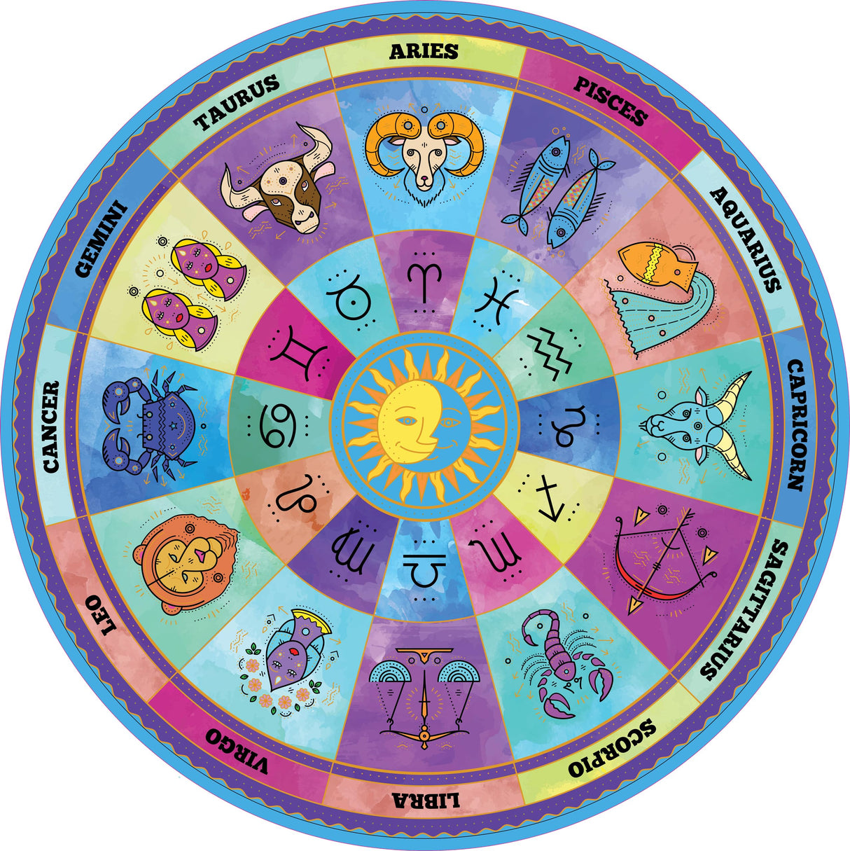 Zodiac 1000-Piece Round Jigsaw Puzzle PETER PAUPER PRESS