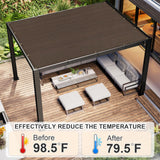 Cool Area Sun Shade Cloth with Grommets 10×15 FT Shade Panel Shade Tarp Screen Fabic for Outdoor Patio Pergola Cover Deck Garden, Brown (Customized) Cool Area