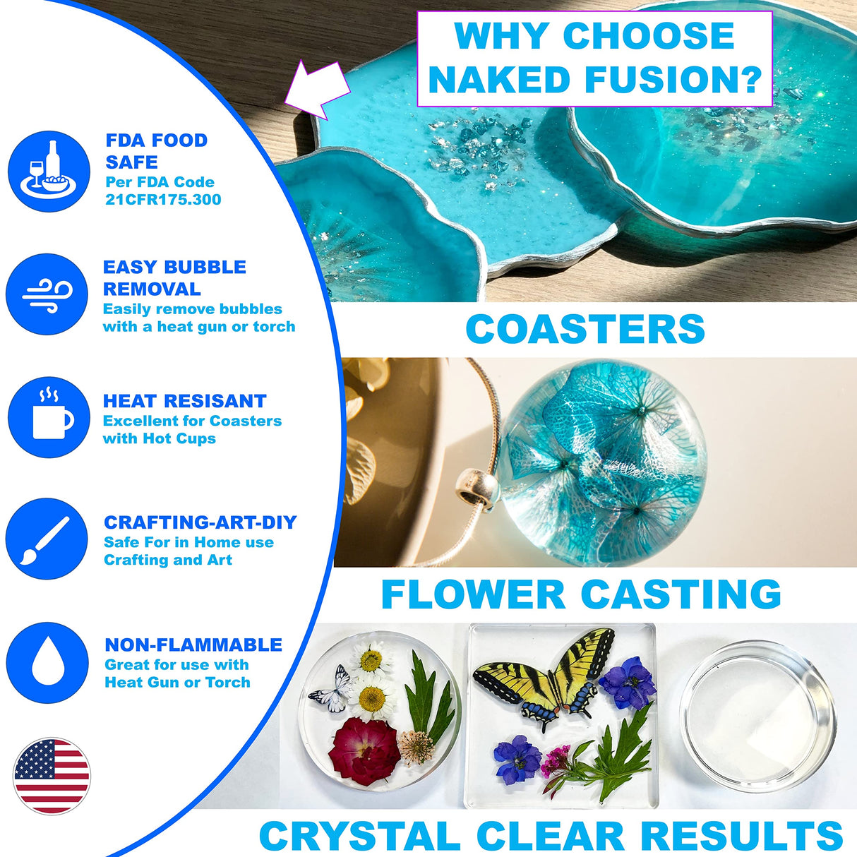 NAKED FUSION -Epoxy Resin Art Resin Diamond Clarity- Original Formula -The Artist's Resin for Coating, Resin Art, Geodes, Tabletop, Bar Top, Live Edge River Tables- Food Safe -Non-Toxic-2 Gallon KIT NAKED FUSION