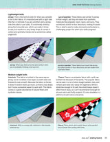 Sew Me! Sewing Basics: Simple Techniques and Projects for First-Time Sewers (Design Originals) Beginner-Friendly Easy-to-Follow Directions to Learn as You Sew, from Sewing Seams to Installing Zippers Design Originals