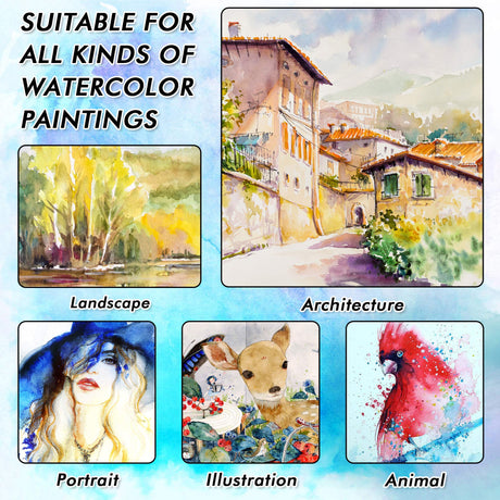 36 Pack Watercolor Pan Set, Smart Color Art Watercolor Paint Set with 4 Brushes,Easy to Blend Colors, Perfect for Kids Adults ChicChicCheck