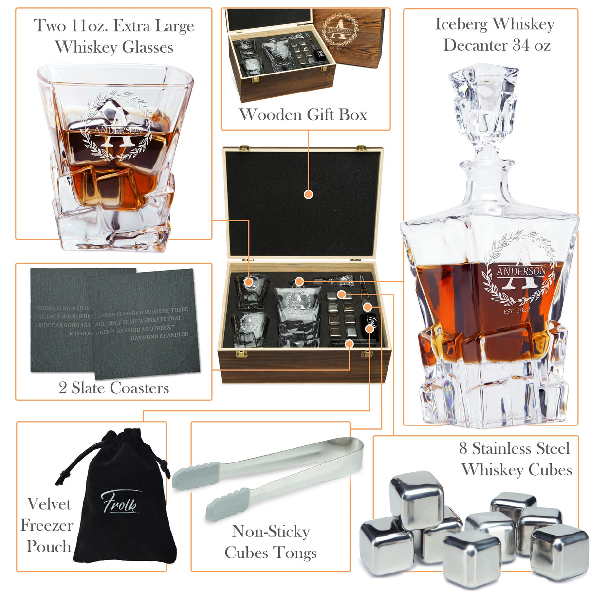 Personalized Whiskey Decanter and Stones Set - Customized Gift for Men, Dad, Father - Engraved Rocks Whiskey Decanter, 2 XL Glasses, 8 Whisky Cubes, Frolk