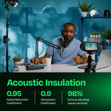 Ekkogo Acoustic Panels 12-Pack Soundproof Wall Panels 12"X10.4"X0.4" Sound Panels High Density Sound Dampening Panels - [Light Turquoise Hexagon] Ekkogo