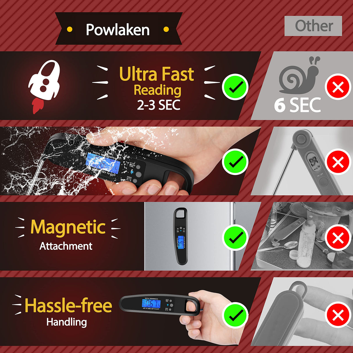 POWLAKENXS Instant Read Meat Thermometer for Kitchen Cooking, Ultra Fast Precise Waterproof Digital Food Thermometer with Backlight, Magnet and Foldable Probe for Deep Fry, Outdoor BBQ, Grill (Black) POWLAKENXS