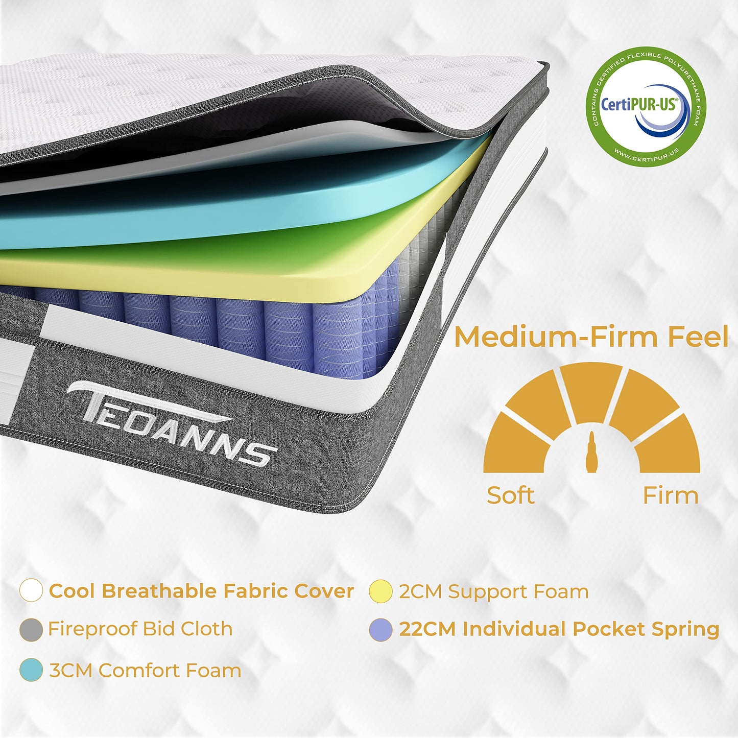 Teoanns Full Size Mattress, 14 Inch Medium Firm Full Mattress in a Box, Hybrid Mattress Full Size for Pressure Relief & Supportive, CertiPUR-US, 100 Nights Trial