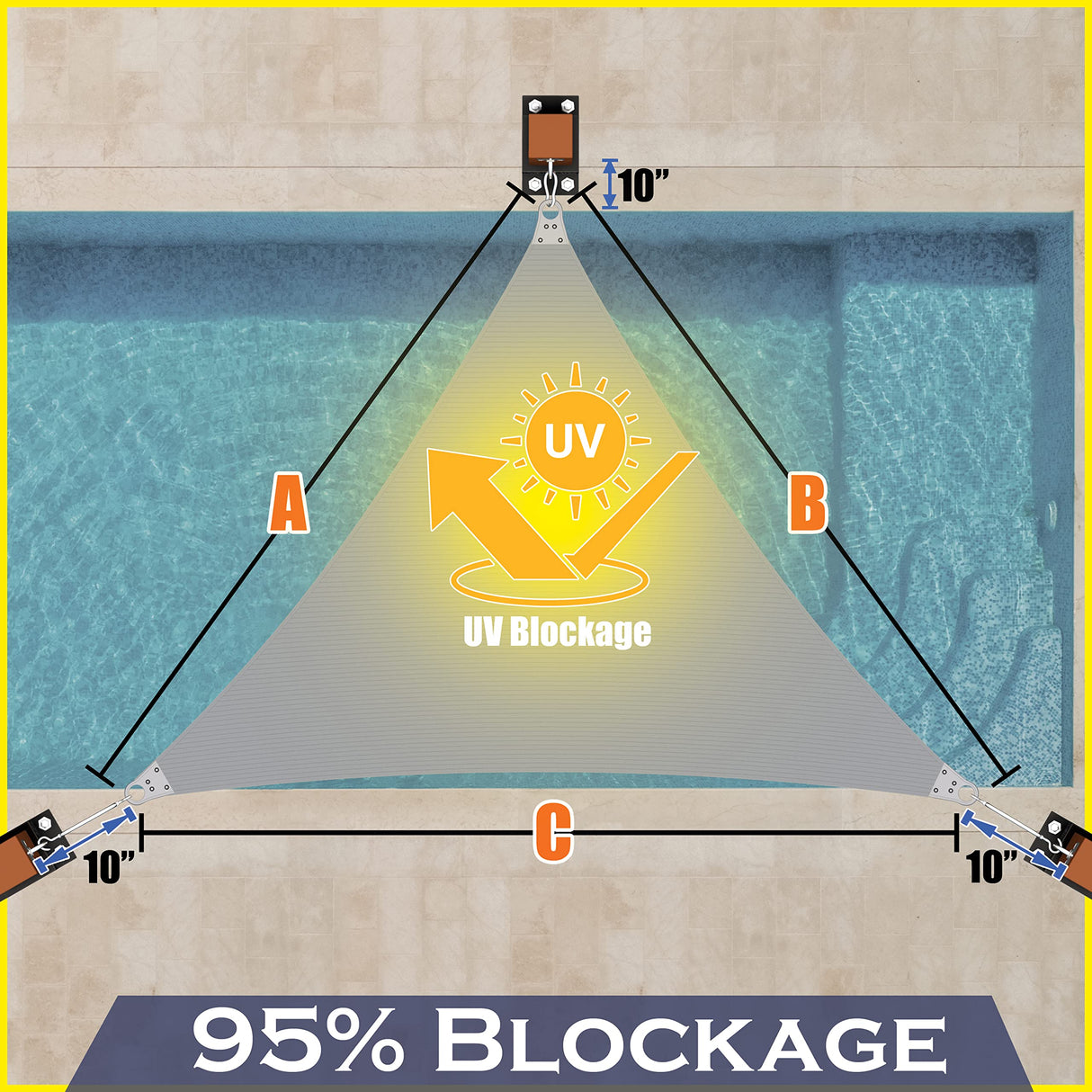 ShadeMart 30' x 30' x 30' Grey Sun Shade Heavy Duty Triangle Shade Sail, Custom Size Super Ring Canopy Awning Shades for Patio Carport Yard UV Blockage Commercial Grade 260 GSM ShadeMart