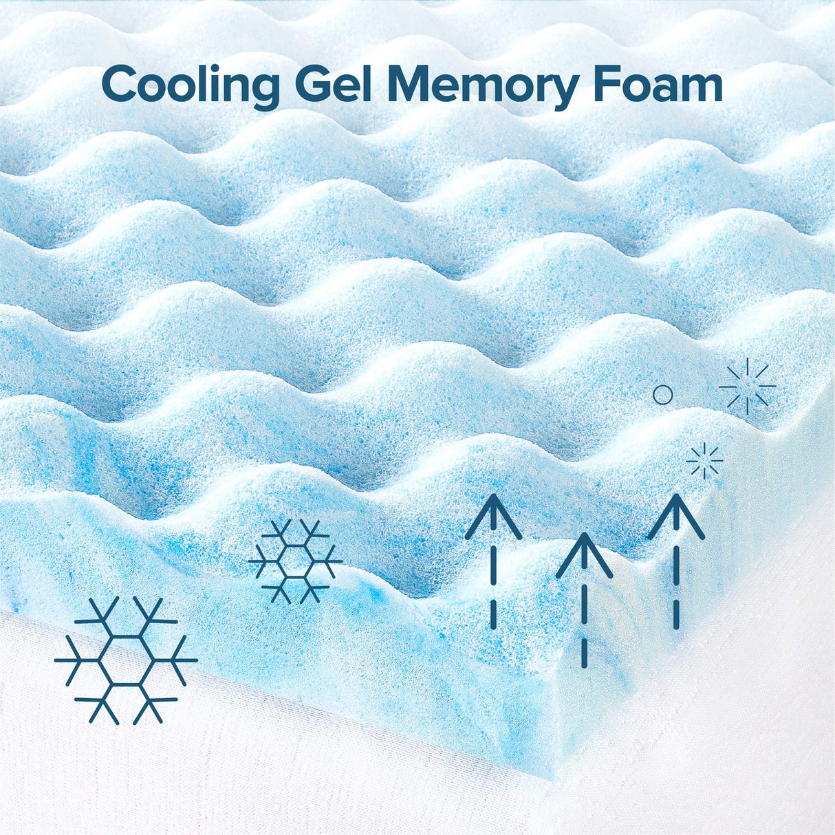 ZINUS 1.5 Inch Swirl Gel Cooling Memory Foam Mattress Topper, Cooling Airflow Design, CertiPUR-US Certified, Queen Zinus