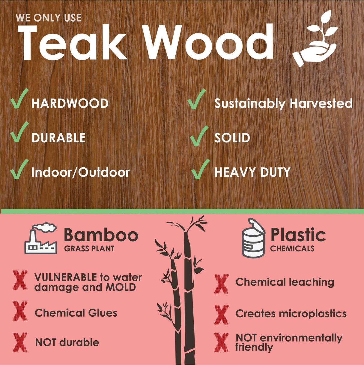 AquaTeak Patented 24" Sumba Teak Shower Bench with Shelf AquaTeak