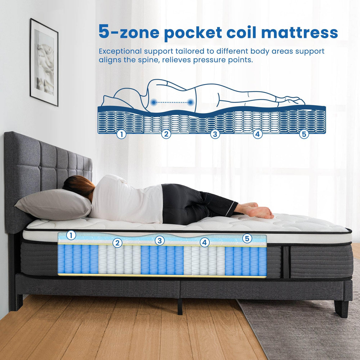 Full Mattress, 14 Inch Pillow Top Hybrid Mattress in a Box Medium Firm Fiberglass-Free, Soft Breathable Pressure Relief Memory Foam Pocket Innerspring Bed, CertiPUR-US Certified PAMYO