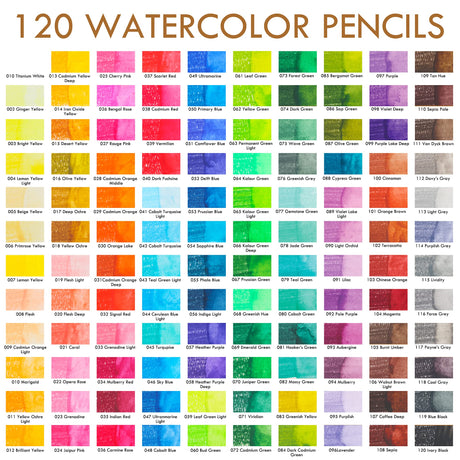 KALOUR Premium Watercolor Pencils, Set of 120 Colors,with Water Brush Pen,Portable Nylon Case,Numbered and Lightfastness,Water-soluble Colored Pencils for Adult Coloring,Water Color for Beginner Kids KALOUR