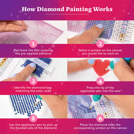 DIAMOND ART CLUB Aurora The Unicorn Diamond Painting Kit, Fantasy Diamond Canvas, Round 5D Diamond Art Kits for Adults and All Ages, 13" x 13" (33 x 33 cm) DIAMOND ART CLUB