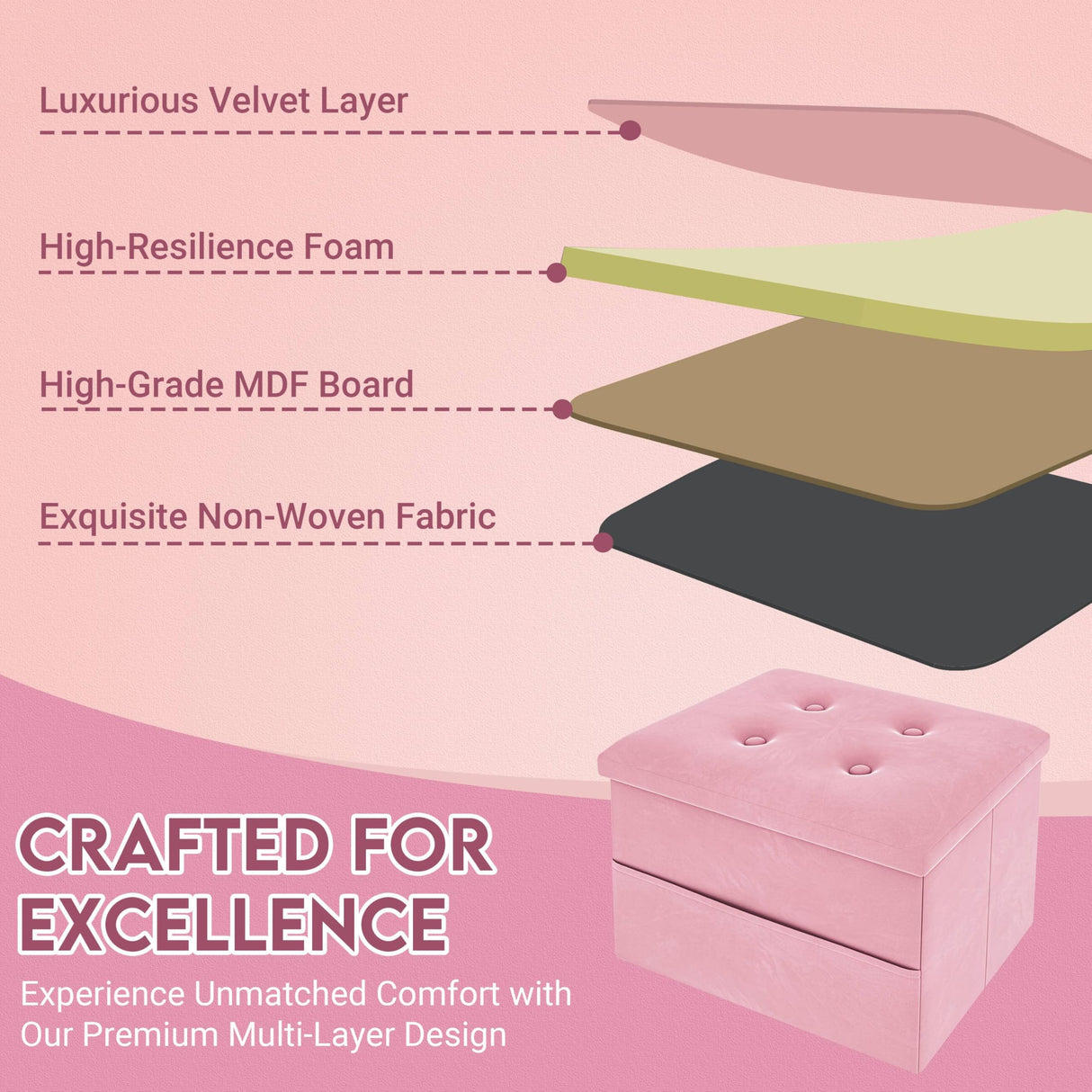 ZOES HOMEWARE Small Storage Ottoman Foot Rest, Velvet Ottoman with Storage and Side Pocket, Pink Foot Rest for Couch, Foldable Footstool Ottoman for Chair,Living Room&Dorm, 16"x12"x12" Pink ZOES HOMEWARE