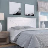 Farmhouse Style Gloss White Wood Panel Headboard - Queen Size by Glenwillow Home Glenwillow Home