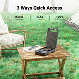 Portable Pistol Safe Biometric Gun Safe with Keys Quick Access Smart Fingerprint Handgun Safe, Keypad for Cars, Travel, Nightstand, Bedside 20002-SF MAXSafes