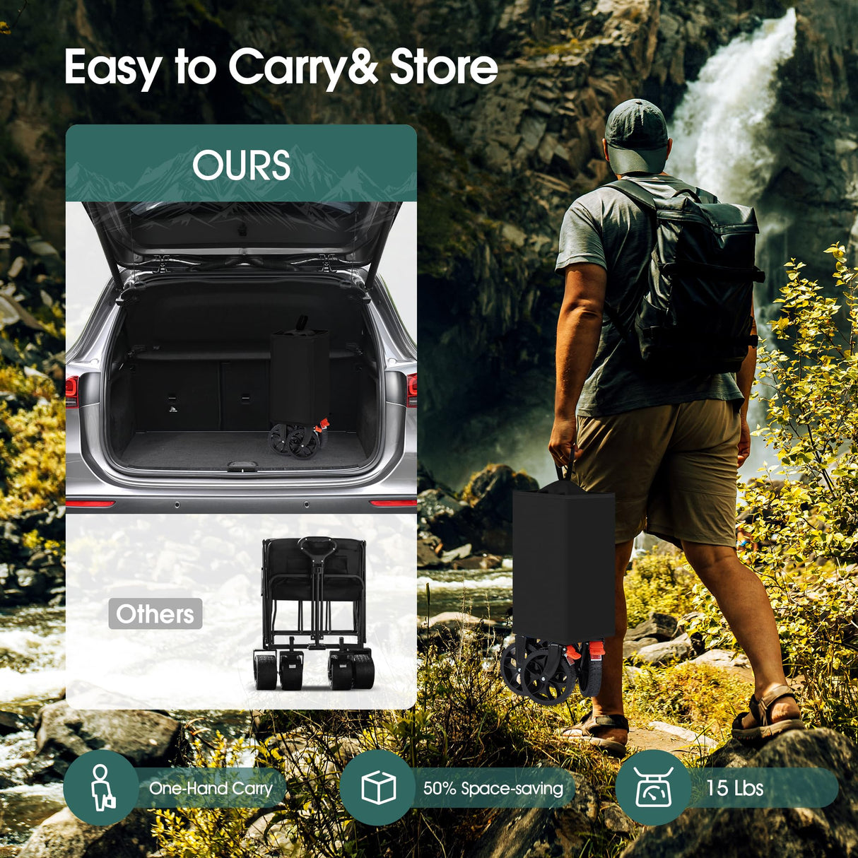 140L Collapsible Folding Wagon Cart with 330lbs Resting Weight Capacity, Heavy Duty Garden Cart with All-Terrain&Brake Wheel, Foldable Utility Wagon with Side Pocket for Groceries Camping,Black Generic