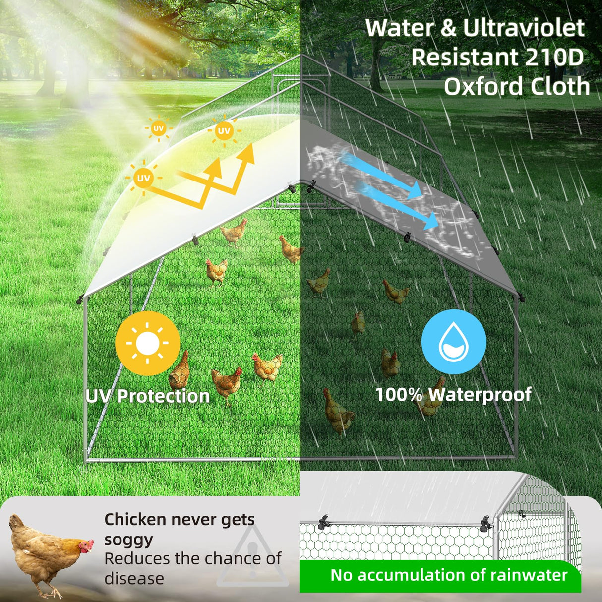 Large Metal Chicken Coop Walk-in Poultry Cage Hen Run House with Waterproof and Anti-Ultraviolet Cover for Backyard Farm Garden, Cage for Rabbits Duck Spire Roof(10’ W x 19.7’ L x 6.4’ H) Rupzen