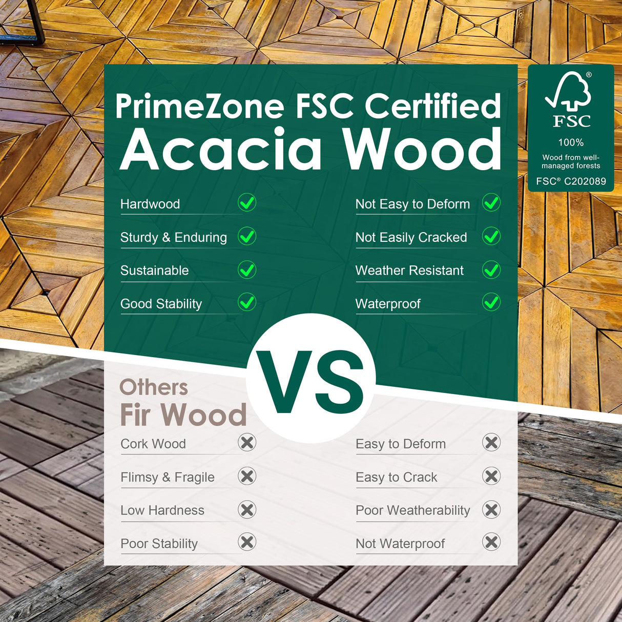 PrimeZone 108 PCS FSC Certified Acacia Wood Interlocking Patio Deck Tiles - 12" x 12" Indoor Outdoor Waterproof Flooring Tiles for Balcony, Backyard & Poolside, All Weather Use, Natural Wood, Diagonal PrimeZone