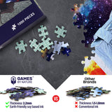 Space Puzzle for Adults - 1000 Piece Solar System Planet in Space Jigsaw Puzzles Galaxy Outer Space Astronaut, Family Fun – Premium Materials, 27.5" x 19.5” Vibrant Non-Glare Soy-Based Ink GAMES BY NATURE