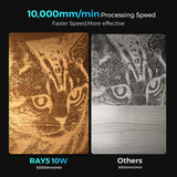 LONGER Laser Engraver Ray5 10W, 60W DIY Laser Cutter and Laser Engraving Machine with 3.5" Touch Screen,0.06mm Laser Spot 10000mm/min, Offline Usage CNC Laser Engravers for Wood Metal Acrylic Glass Longer