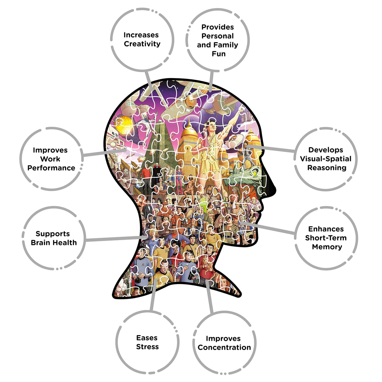 Aquarius Star Trek Puzzle (3000 Piece Jigsaw Puzzle) - Officially Licensed Star Trek Merchandise & Collectibles - Glare Free - Precision Fit - 32 x 45 Inches AQUARIUS