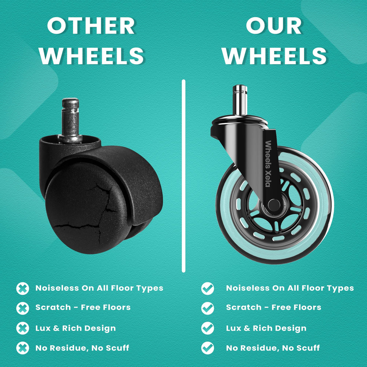 Office Chair Casters, Set of 5, 3 inch Heavy-Duty Replacement Rubber Wheels for Desk & Gaming Chair are Easy to Install & Suitable for All Floors, Including Carpet & Wood Wheels Xela