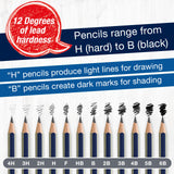 Faber-Castell Graphite Pencils Drawing Set: 12 Art Pencils for Sketching (4H, 3H, 2H, H, F, HB, B, 2B, 3B, 4B, 5B, and 6B), Shading Pencils for Drawing and Sketching, Graphite Pencil Kit Faber-Castell