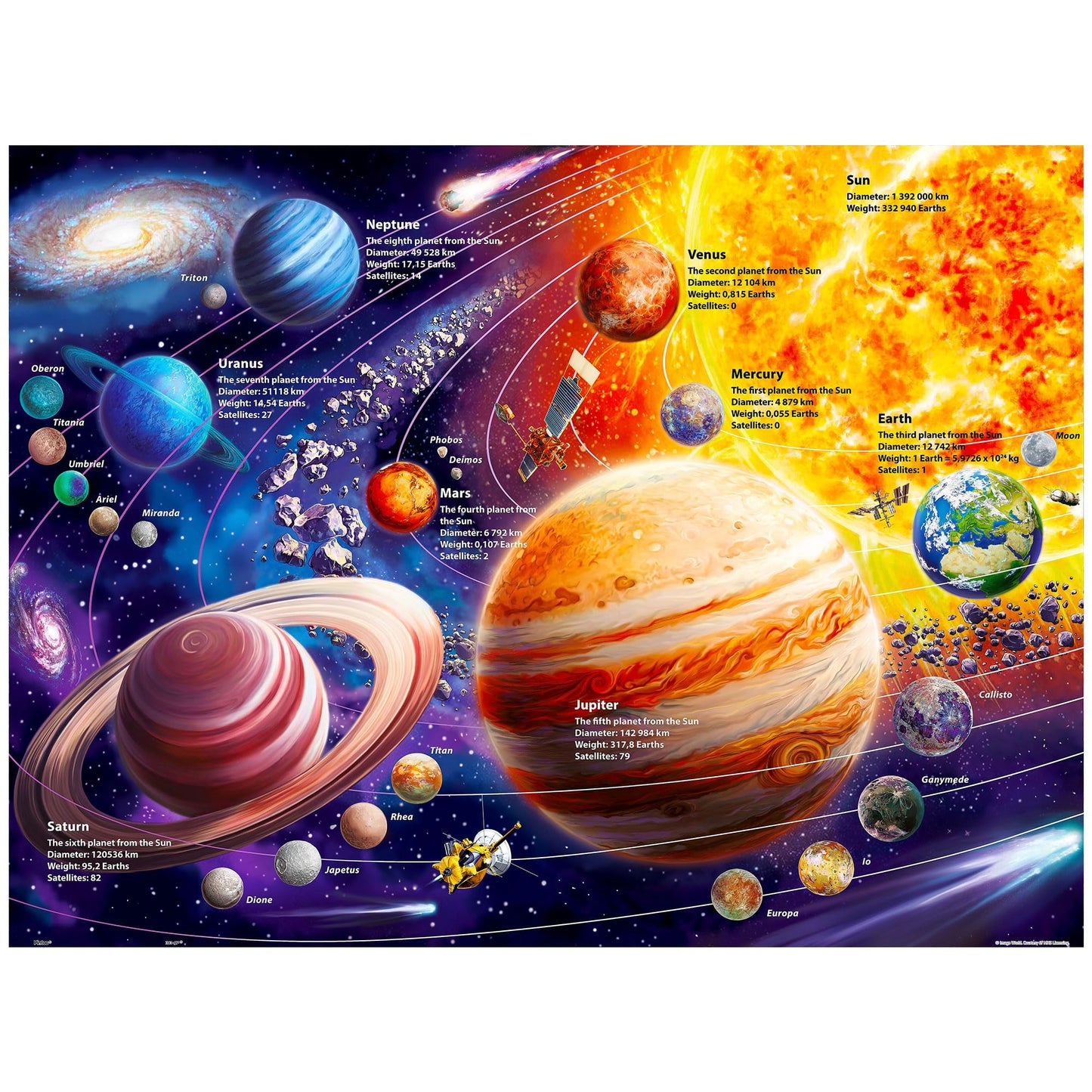 Pintoo Jigsaw Puzzles 1200 Piece for Adults - Image World - Space Beautiful Plastic Puzzle for Home Decor Zero Dust Easy Storage [H2937]