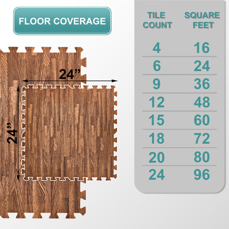 Sorbus 96 Sq. Ft. Wood Grain Floor Tiles Foam Mat EVA Interlocking Mats Tile 3/8-Inch Thick Flooring Wood Puzzle Exercise Mats w/Borders - Home Playroom Basement, Apartment, Trade Show, Baby, Dance Sorbus