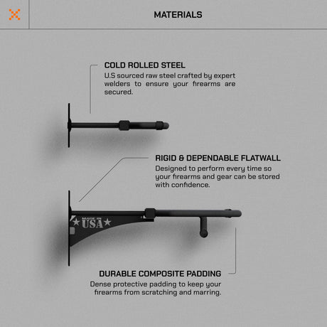 Hold Up Displays Gun Rack Wall Mount, Vertical Gun Rack, Rifle Rack, Holds 6 Shotguns, Rifles, & More, Heavy Duty Steel Indoor Gun Rack, Home Gun Storage Solutions - Made in The USA Hold Up Displays