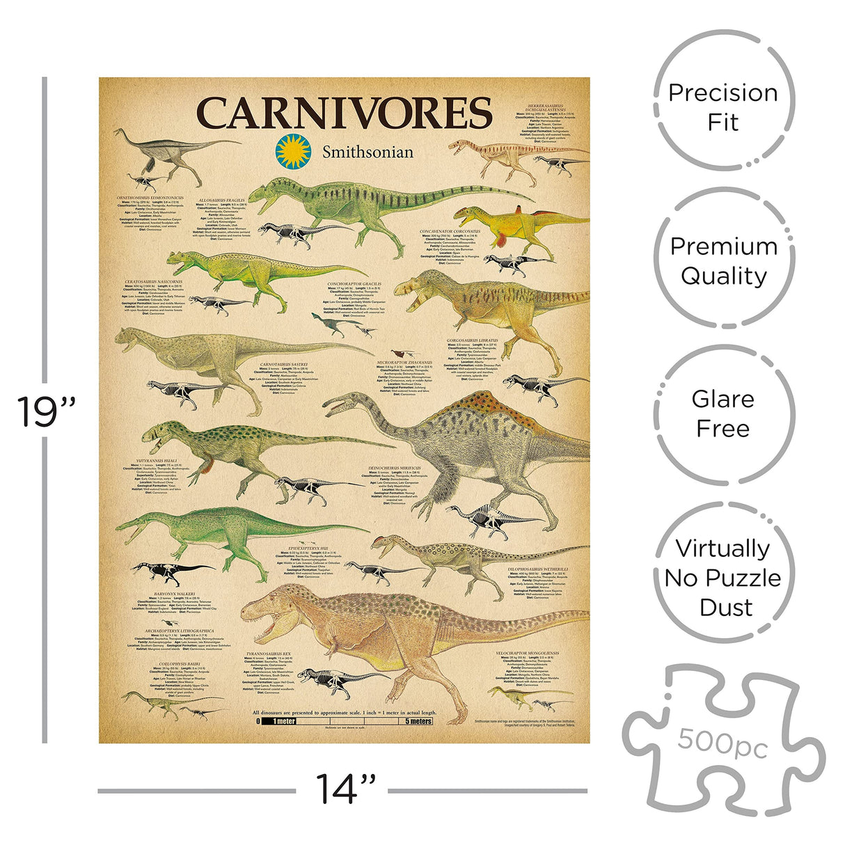 AQUARIUS Smithsonian Carnivore Dinosaurs Puzzle (500 Piece Jigsaw Puzzle) - Glare Free - Precision Fit - Officially Licensed Smithsonian Merchandise & Collectibles - 14 x 19 Inches AQUARIUS