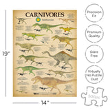 AQUARIUS Smithsonian Carnivore Dinosaurs Puzzle (500 Piece Jigsaw Puzzle) - Glare Free - Precision Fit - Officially Licensed Smithsonian Merchandise & Collectibles - 14 x 19 Inches AQUARIUS