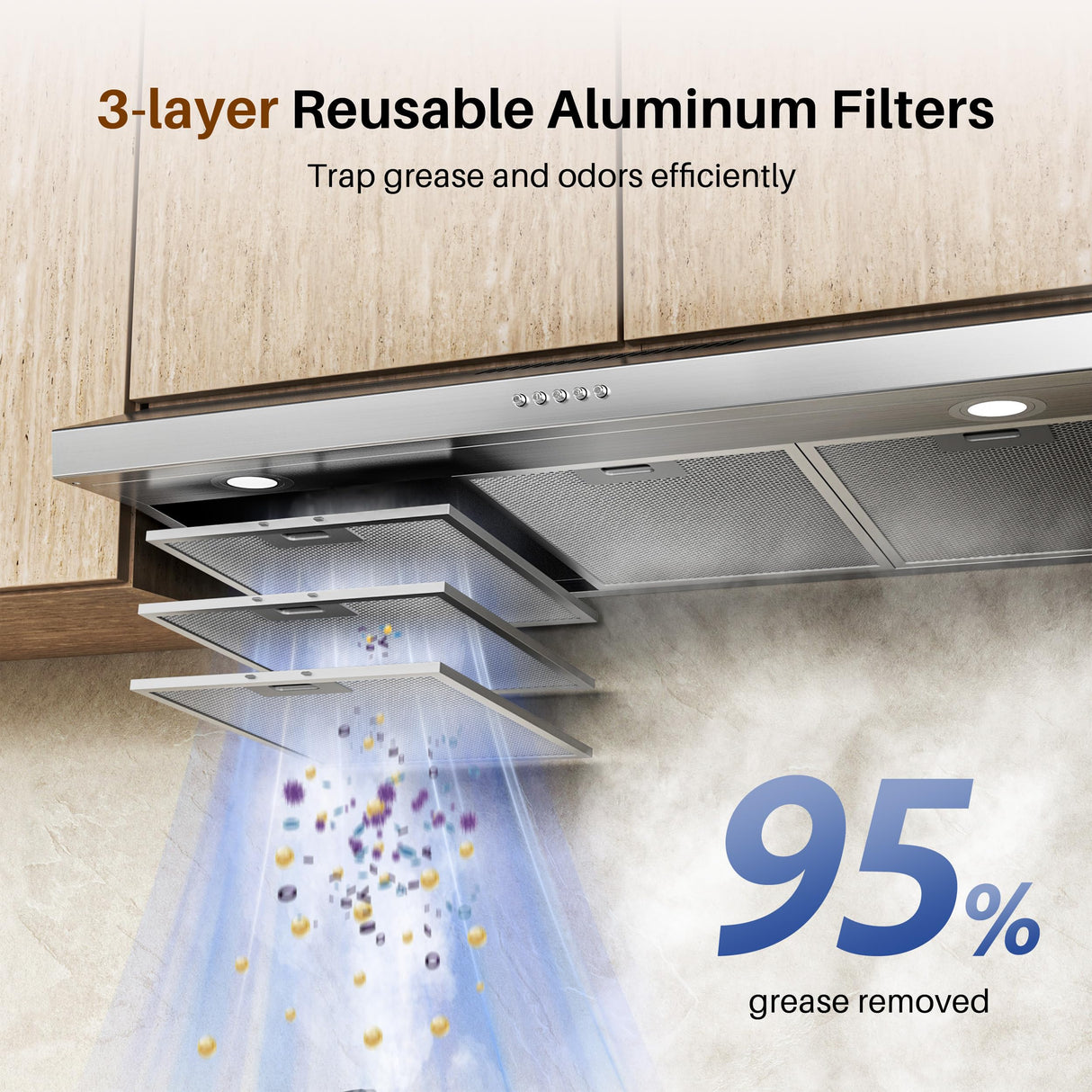 FIREGAS Range Hood 36 Inch Under Cabinet, Ducted/Ductless Convertible Kitchen Hood with 3 Speed Exhaust Fan, 300 CFM, LED Lights, Stainless Steel Vent Hood for Kitchen FIREGAS